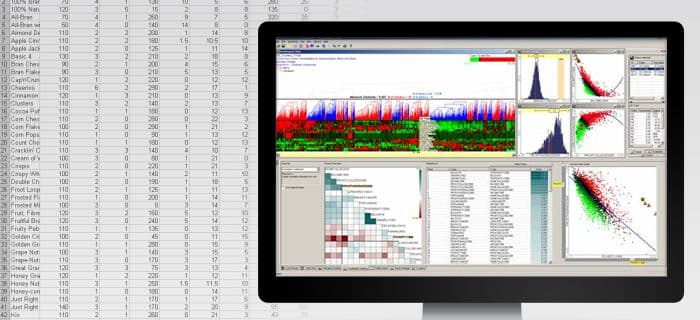 a-rank-by-feature-framework