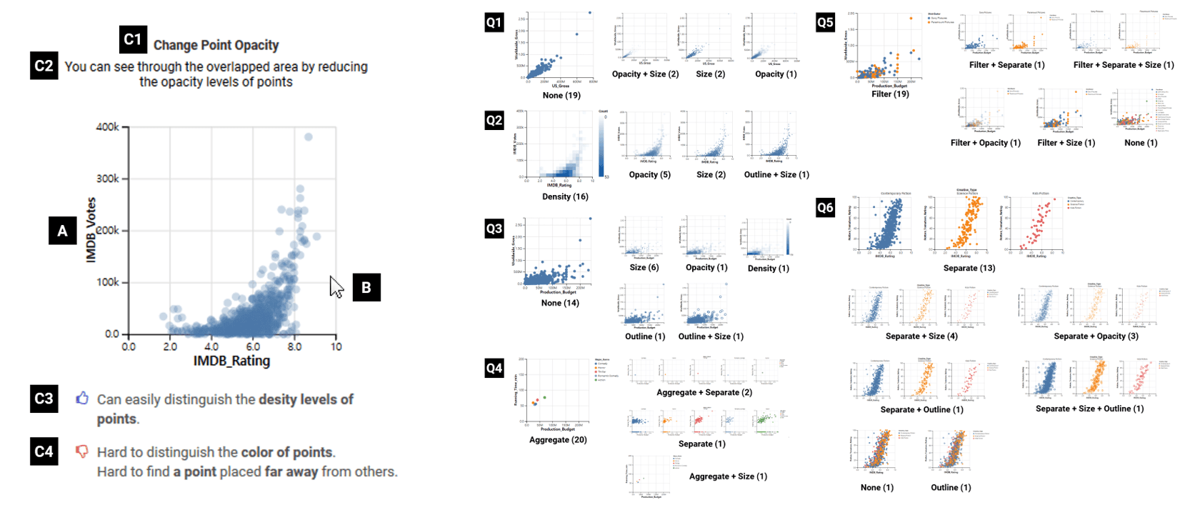 previews-animated-transitions-textual-descriptions