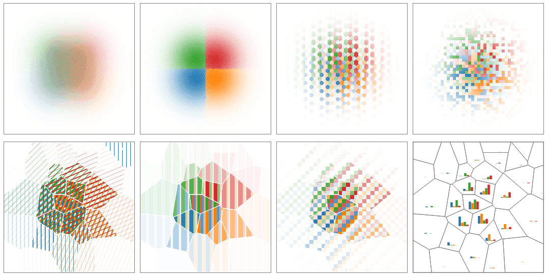 multiclass-density-maps